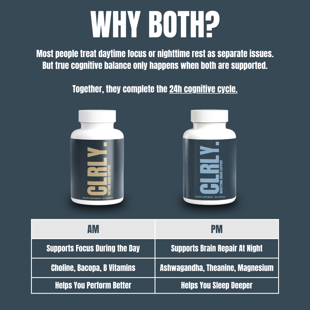 CLRLY. Brain Support Bundle